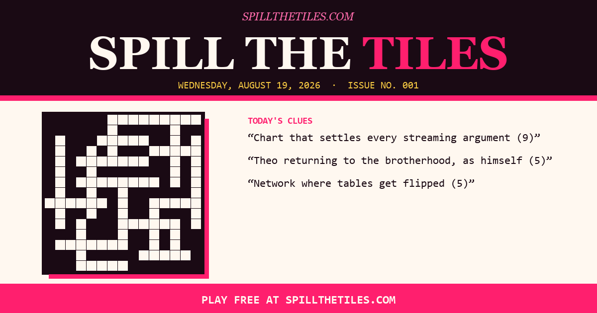Spill the Tiles crossword for Wednesday, August 19, 2026
